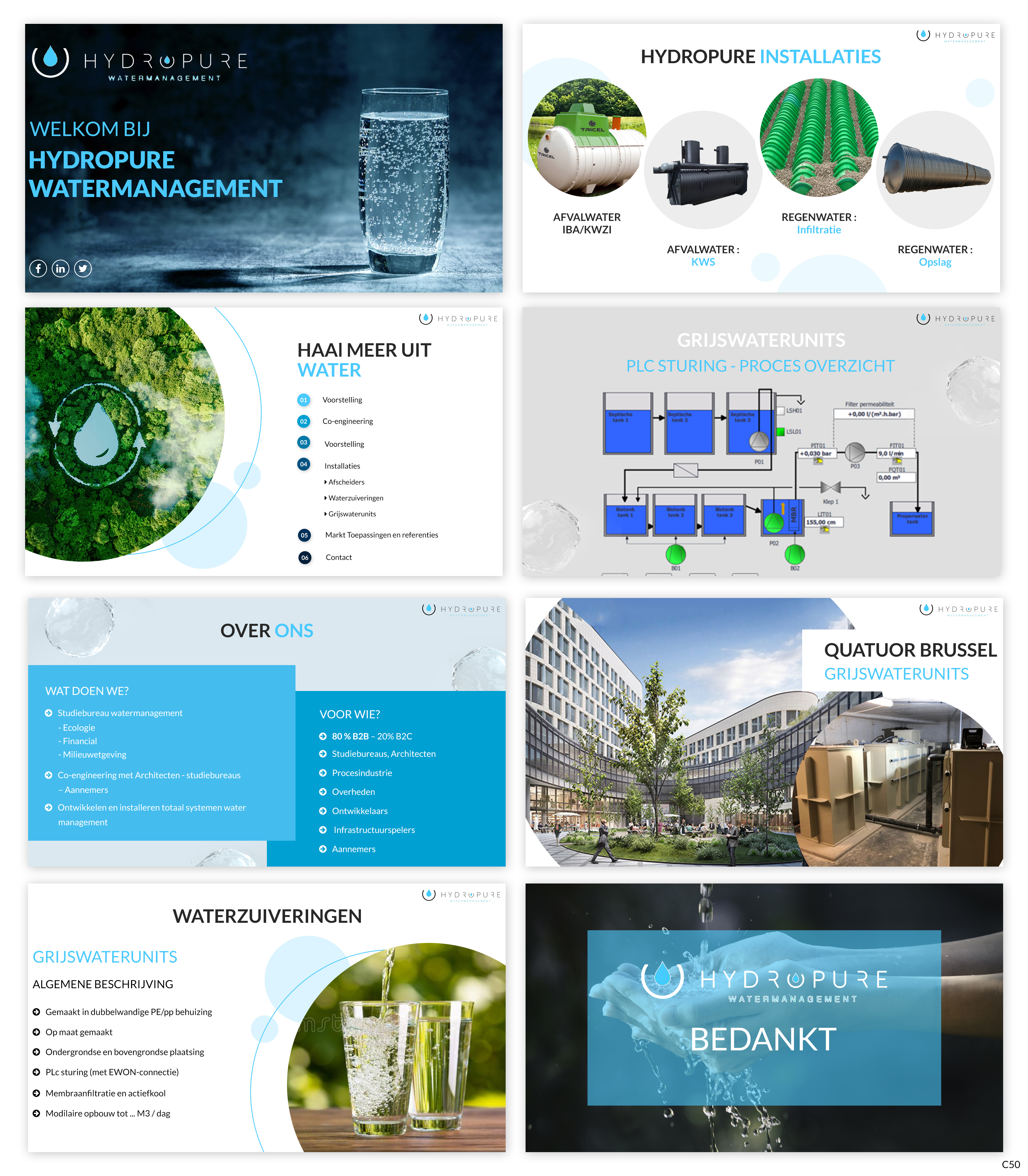 Diseño de PowerPoint por pb para Cappacity BV | Diseño #29174201