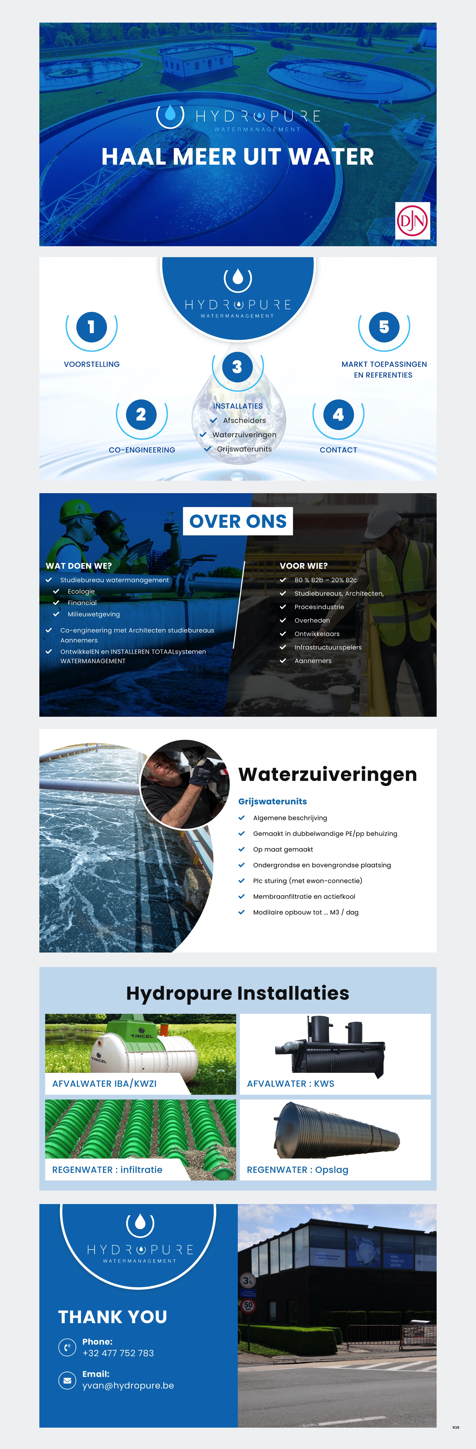 PowerPoint Design by pb for Cappacity BV | Design #29174204