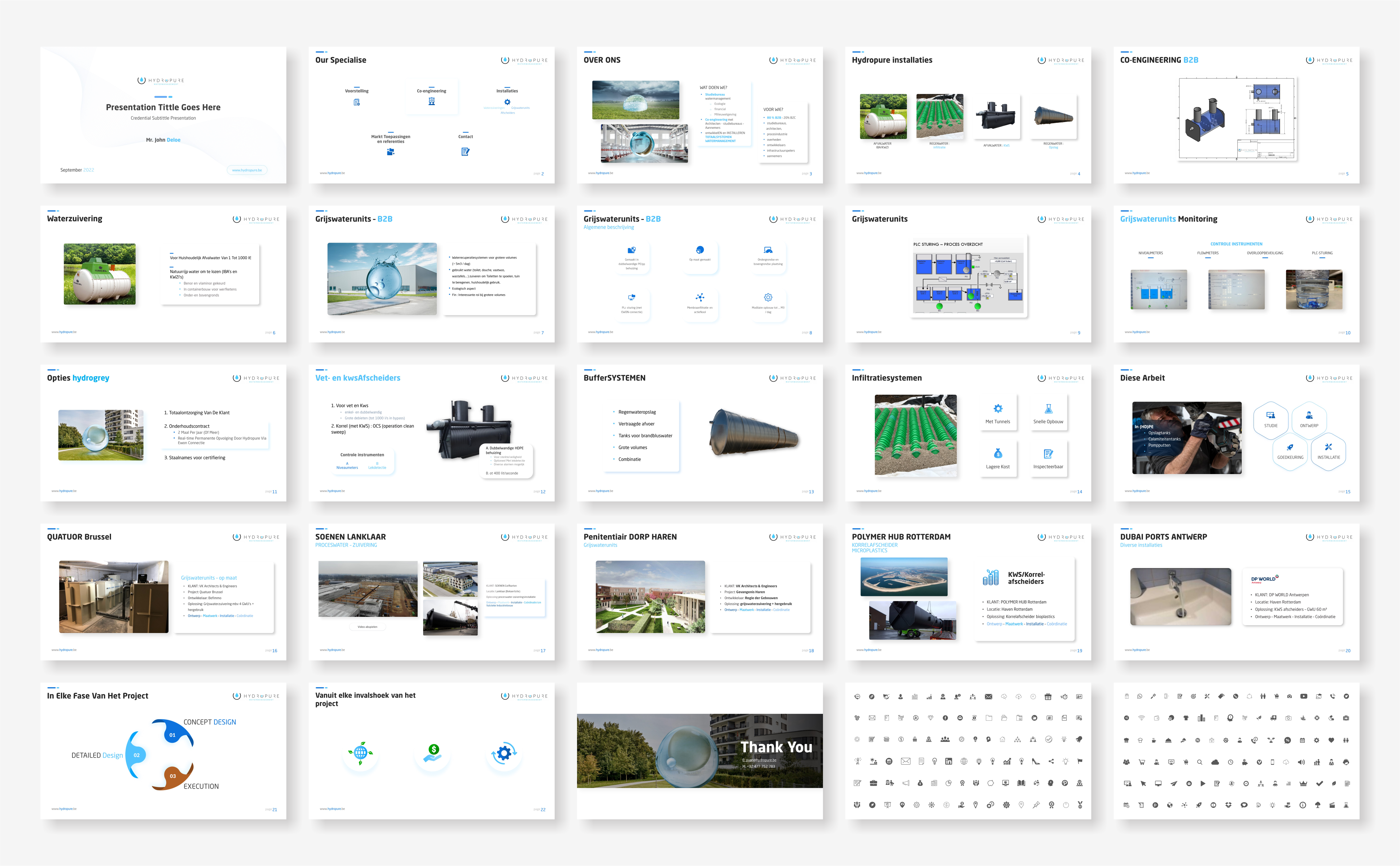 PowerPoint Design by Awang_ for Cappacity BV | Design #29169738
