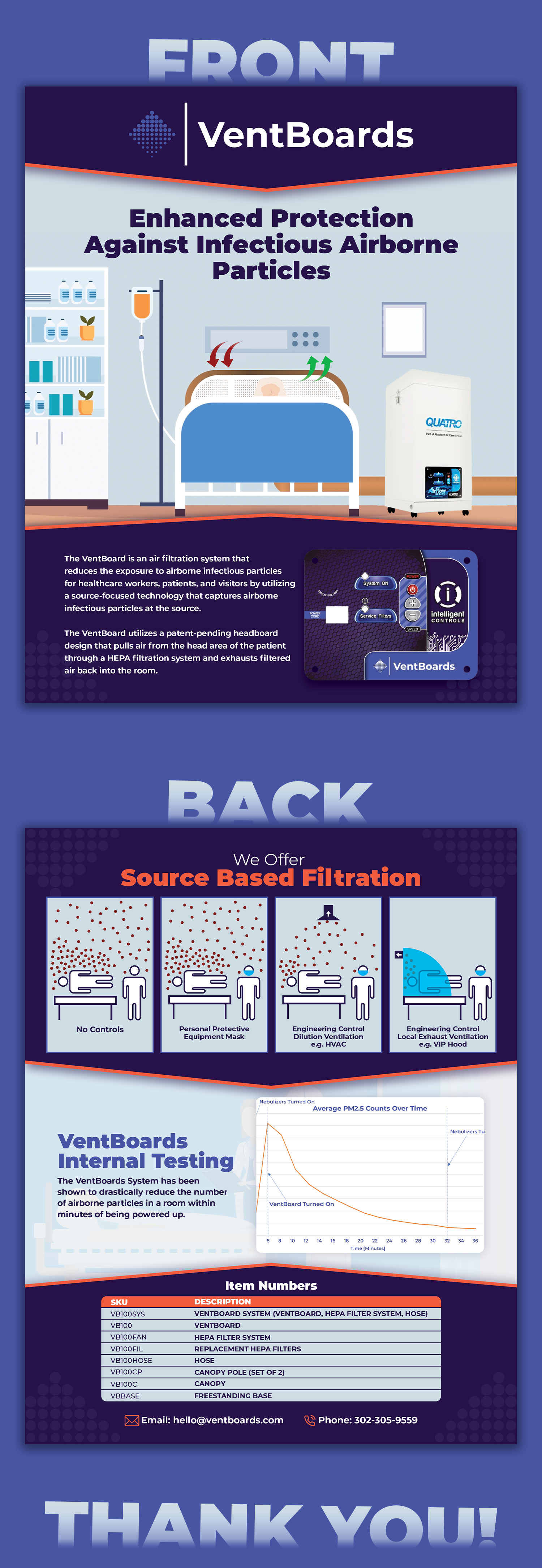 Brochure Design by Afeli Daniel Ifechukwude for this project | Design #29175202