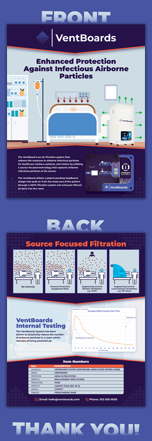Brochure Design by afelidesigns for this project | Design #29195231