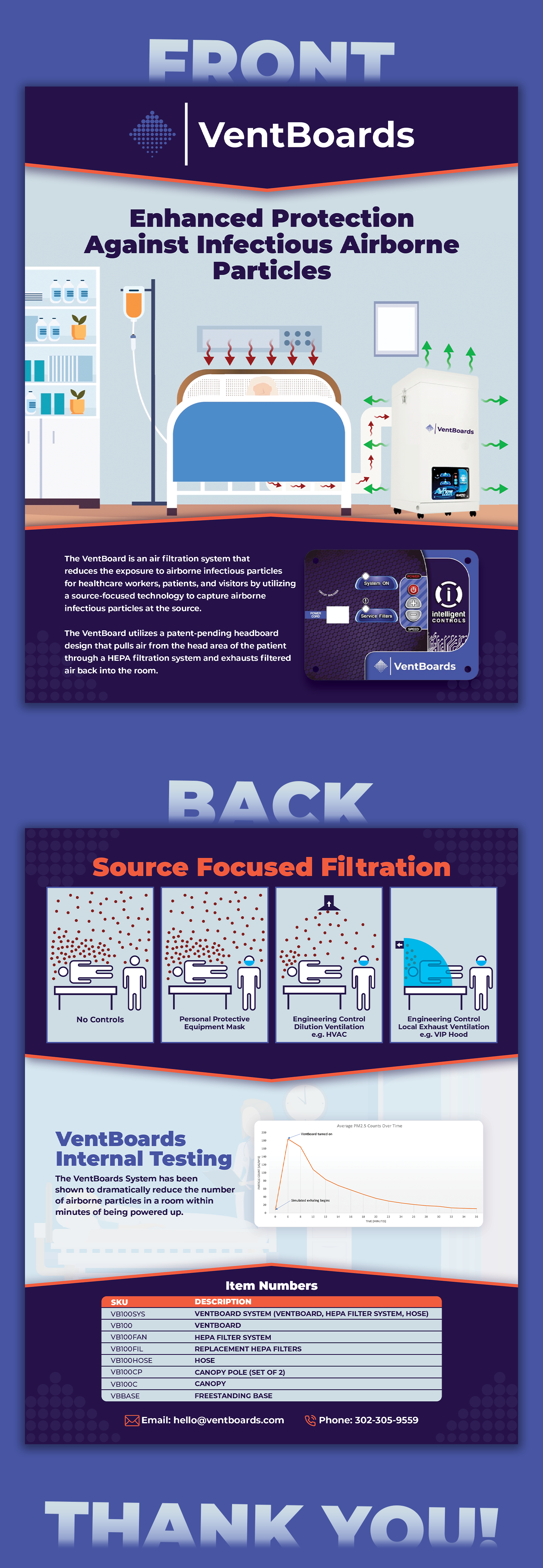 Brochure Design by Danny Designs & Media for this project | Design #29230591