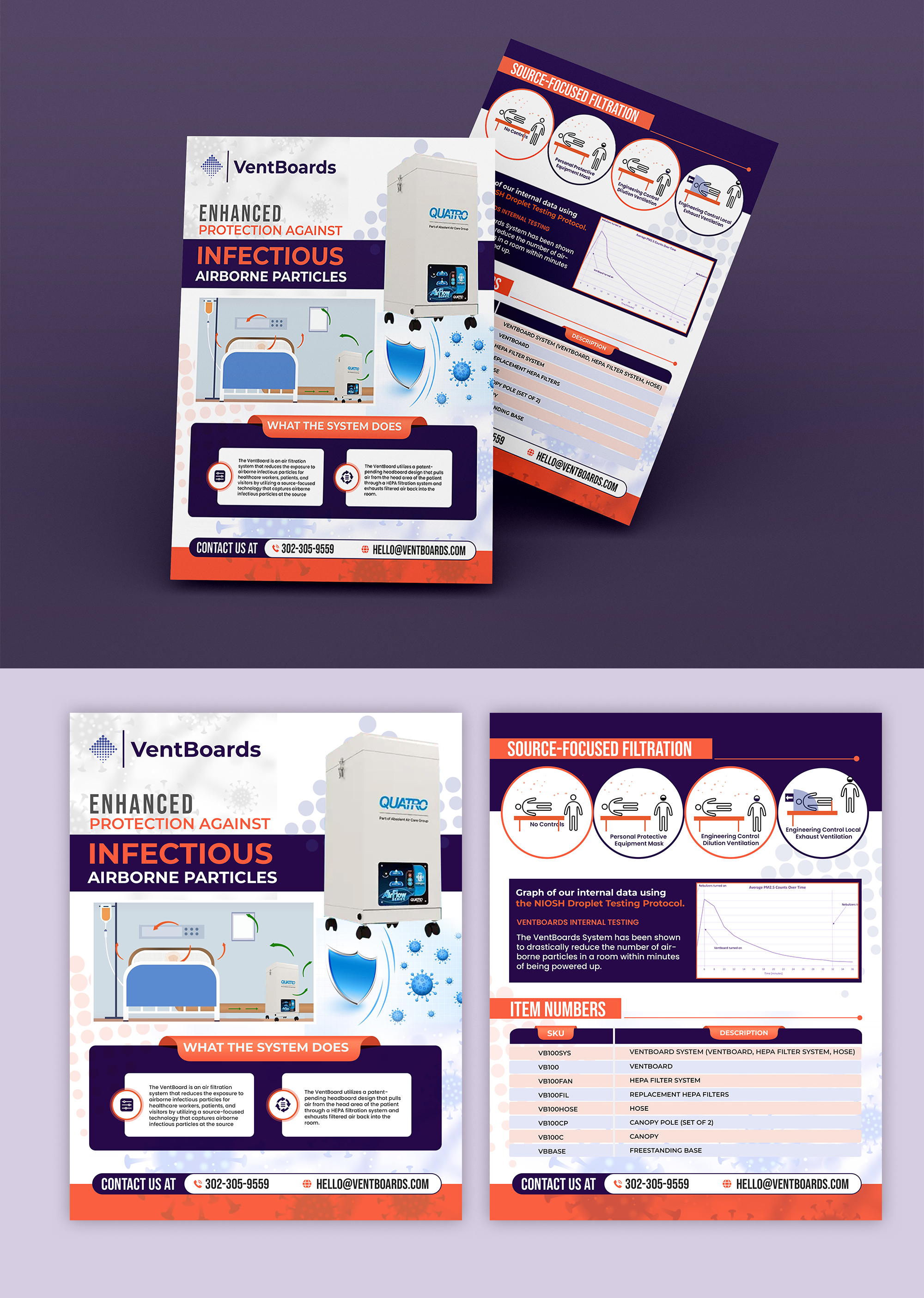 Brochure Design by ZeneFashions for this project | Design #29174202