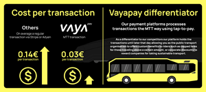 Graphic Design by Sergio Coelho for this project | Design: #29175205