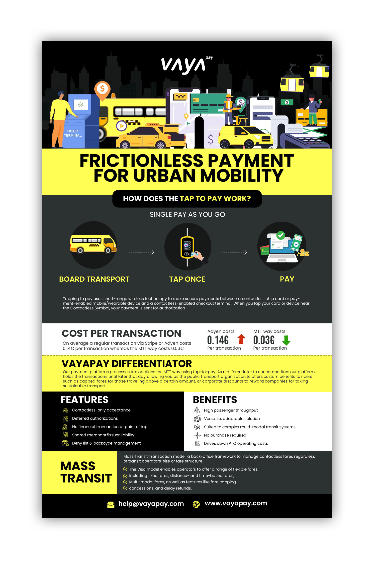 Graphic Design by debdesign for this project | Design #29199913