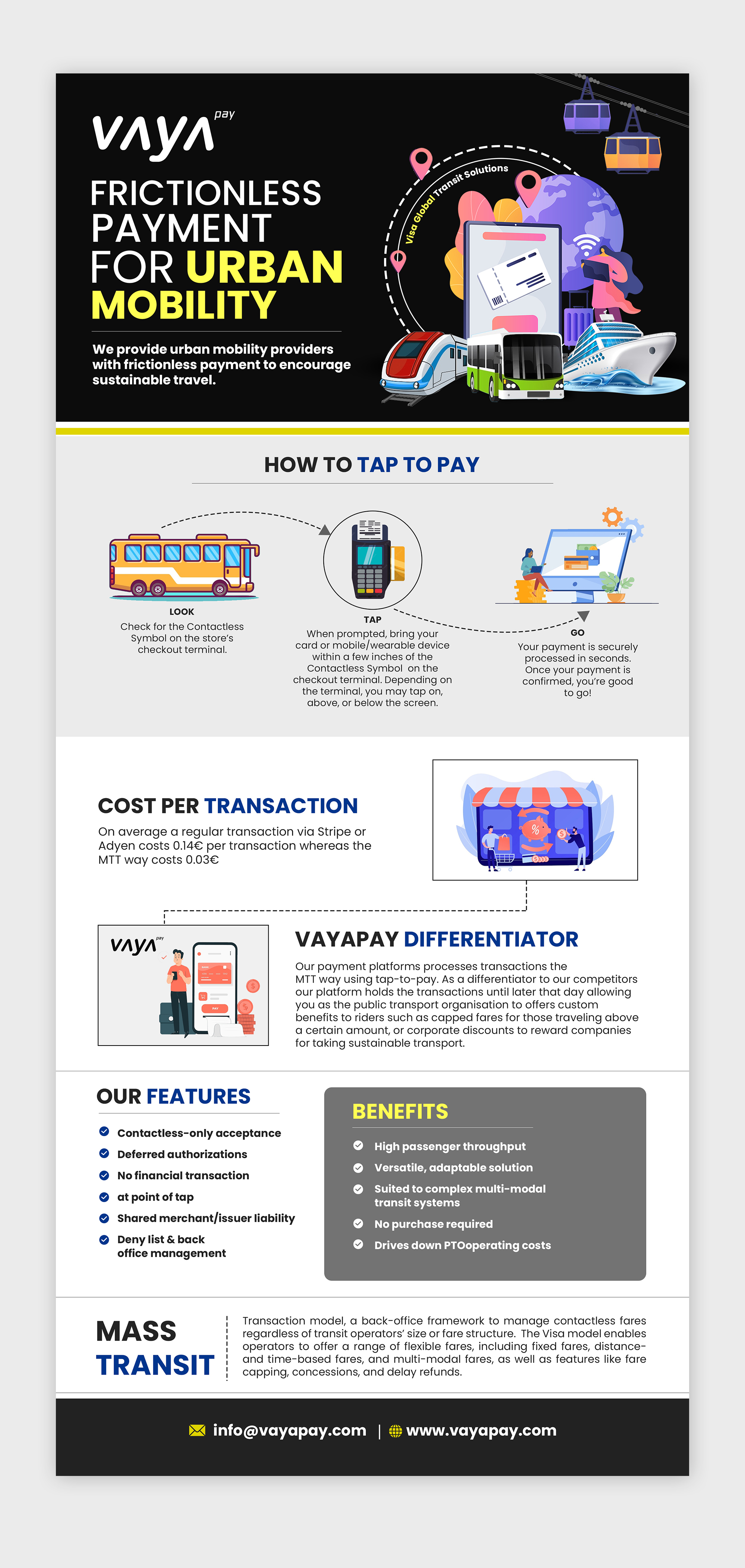 Grafik-Design von debdesign für dieses Projekt | Design #29199923