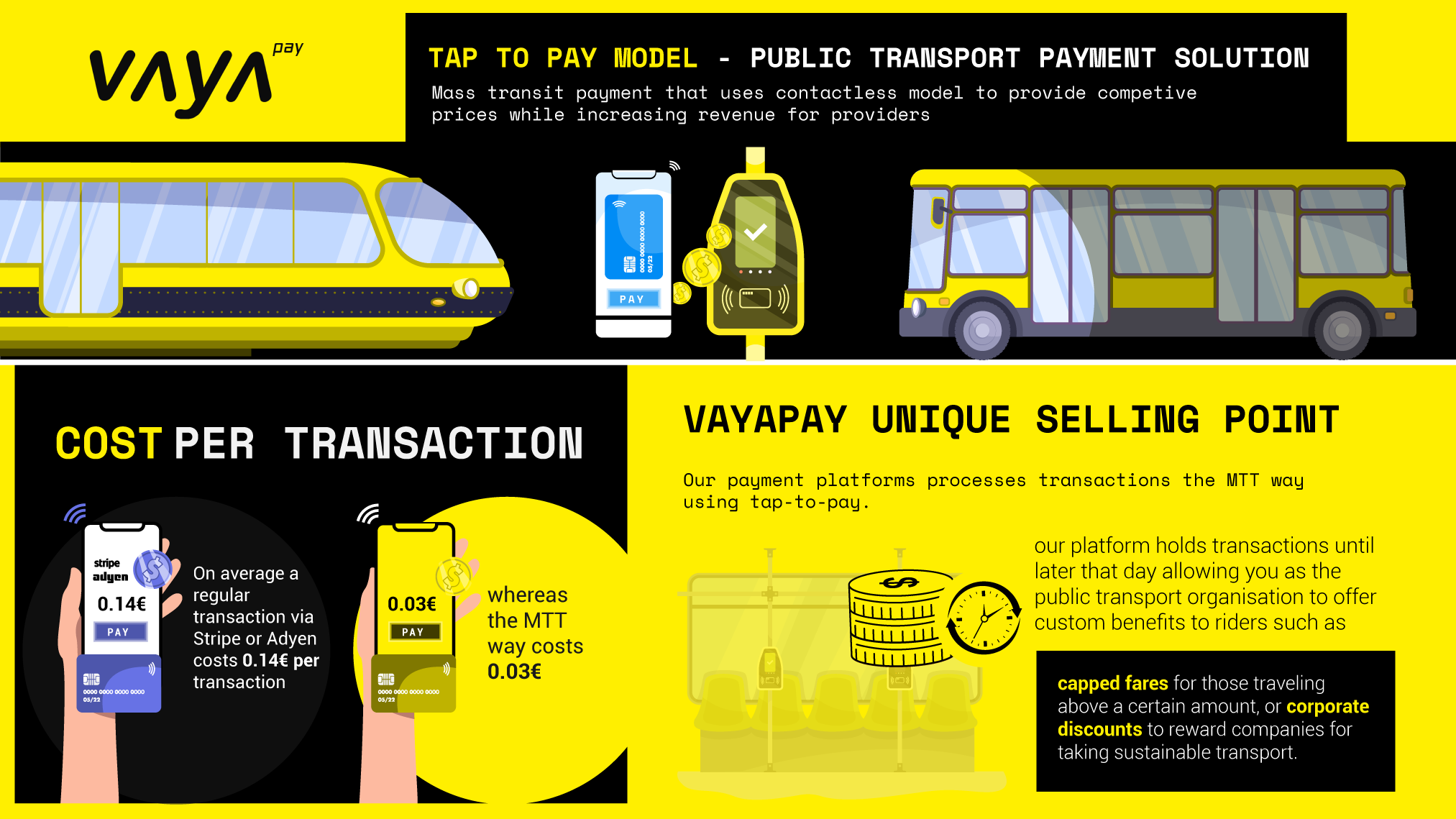 Graphic Design by DesignGenie for this project | Design #29194719