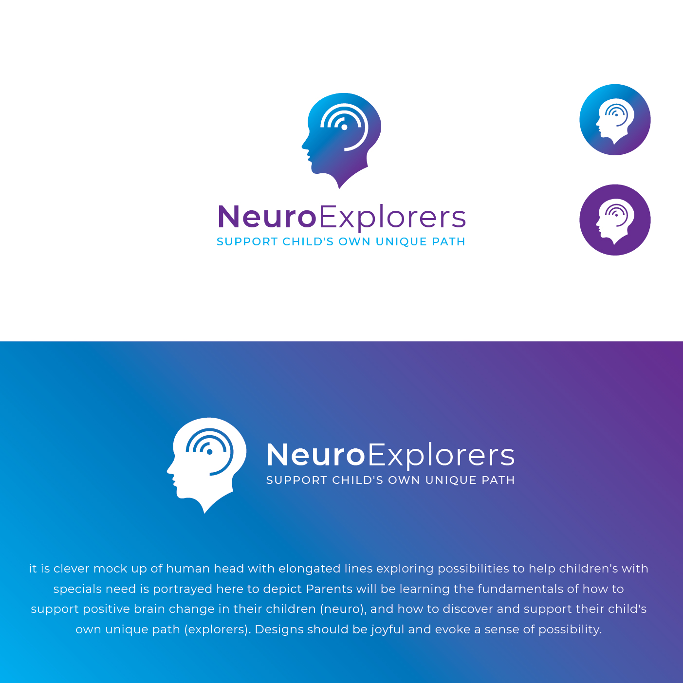 Logo Design by nandkumar for this project | Design #29209360