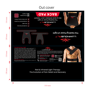 Packaging Design by madhushan_one for this project | Design: #29256911