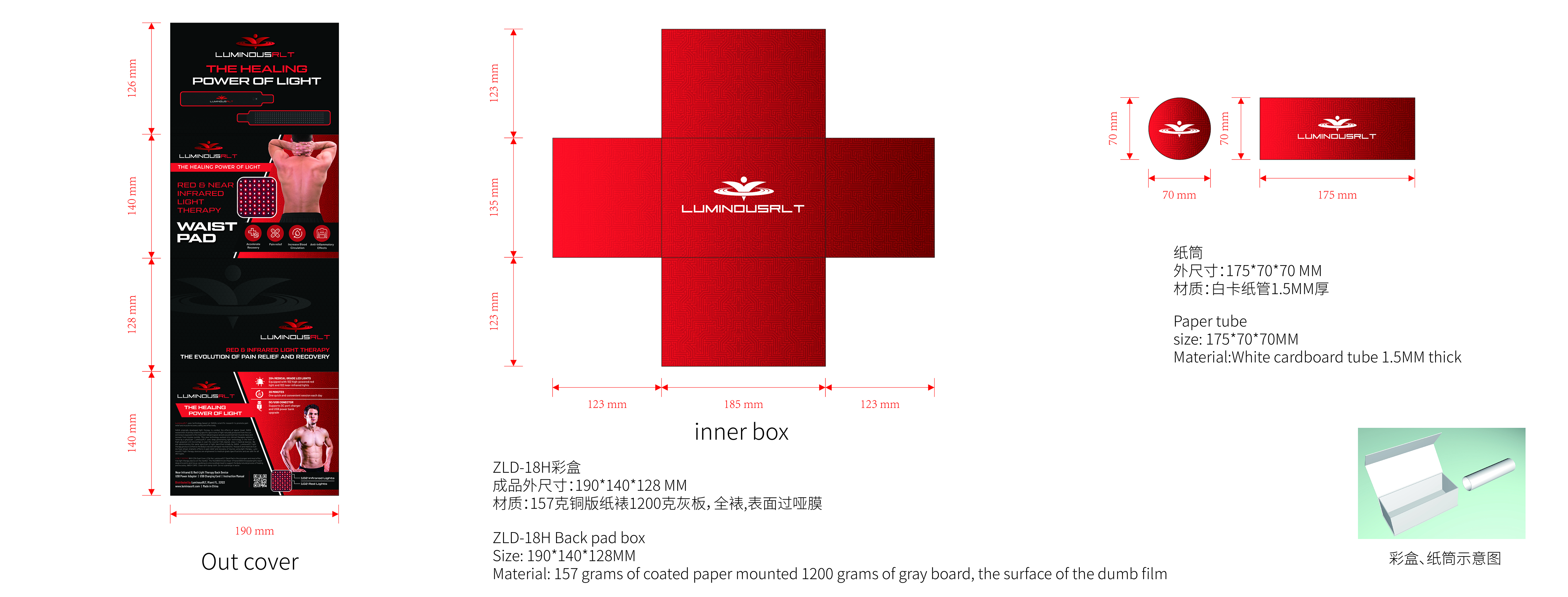 Packaging Design by SAI DESIGNS for this project | Design #29419765
