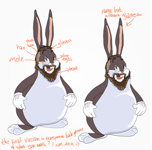 Character Design by dmoeksa for evo cranes pty ltd | Design: #29238539