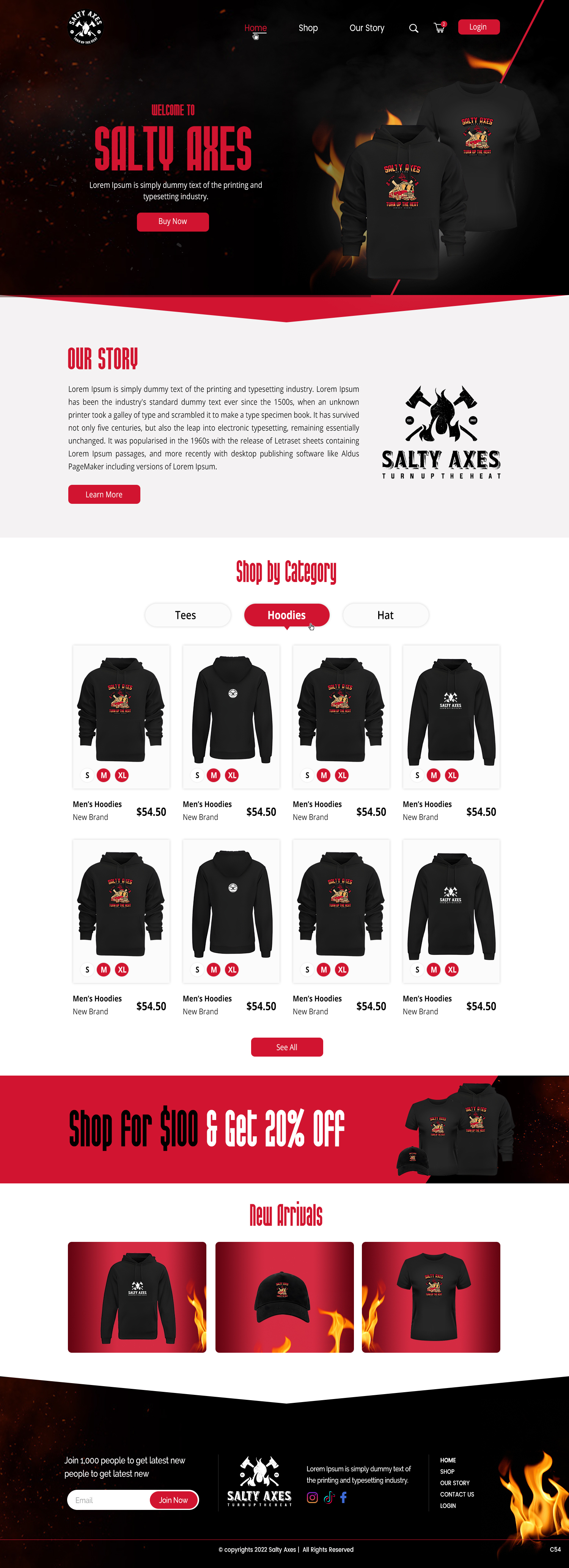 Contest winning design