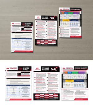 Brochure Design by debdesign for this project | Design: #29251859