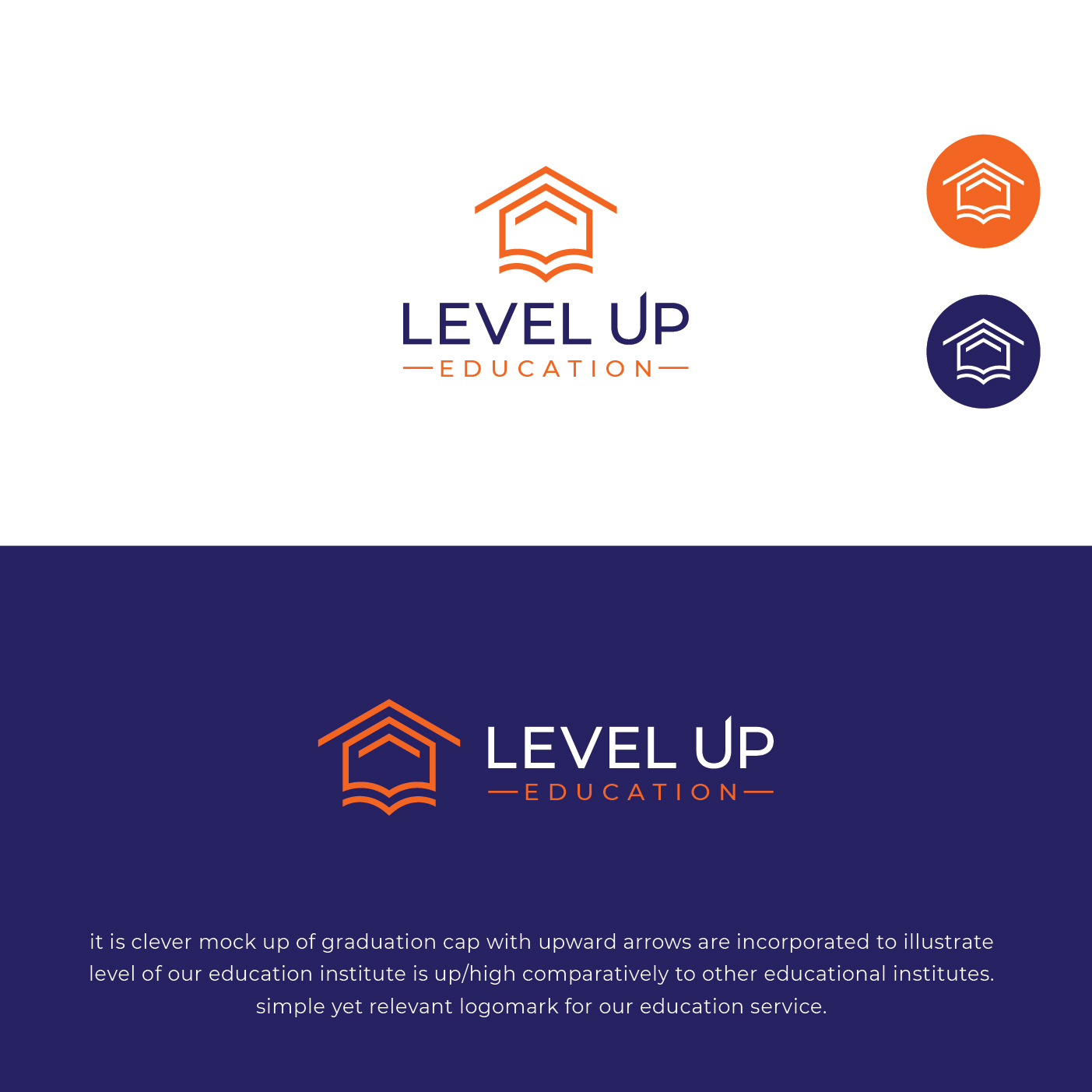 Logo Design by nandkumar for this project | Design #29225362