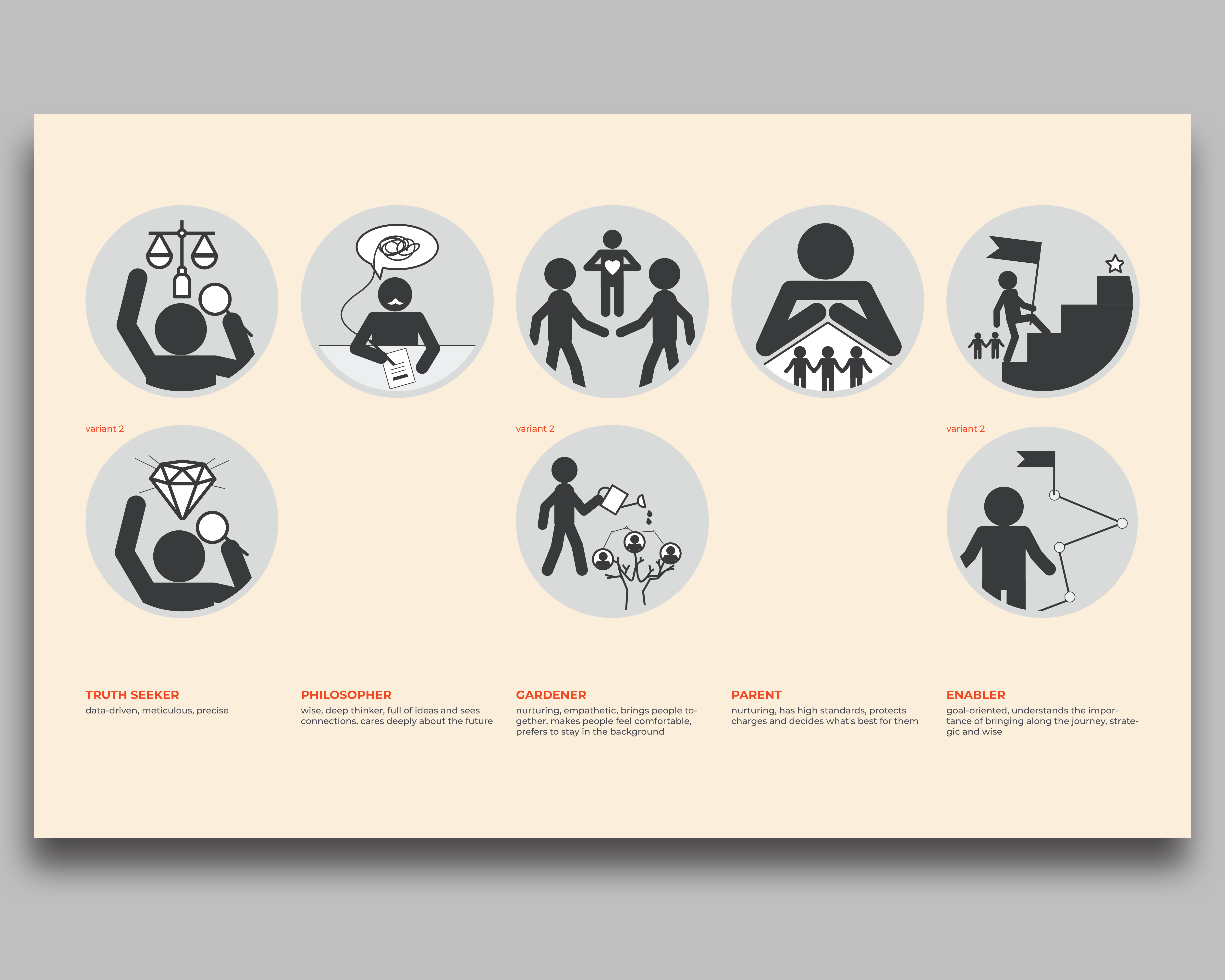 Graphic Design by Oleksandra Den for this project | Design #29252444