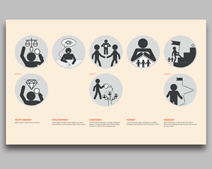 Graphic Design by Oleksandra Den for this project | Design: #29252444