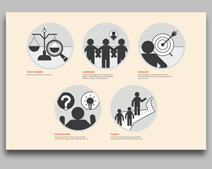Graphic Design by Oleksandra Den