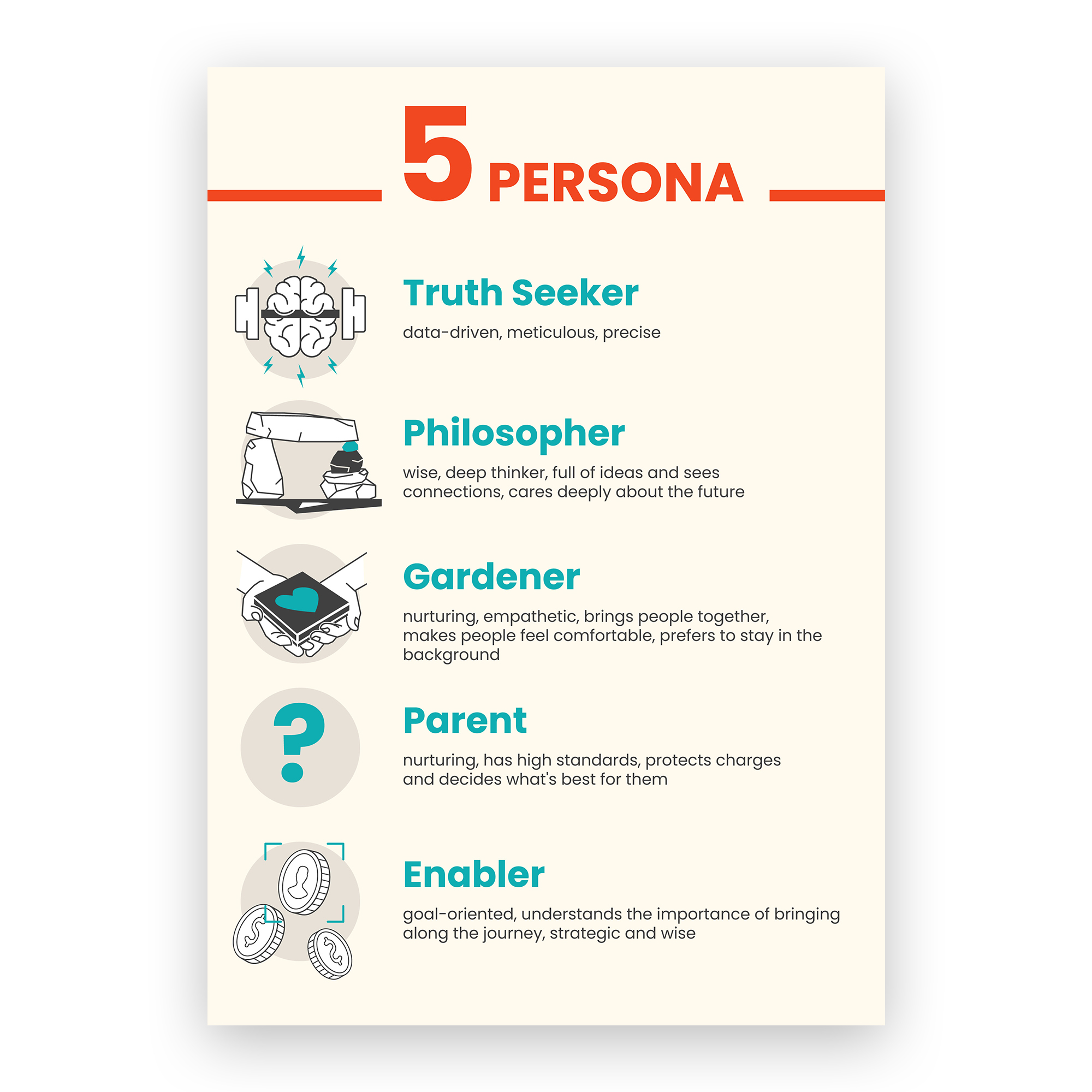 Graphic Design by PancaReg for this project | Design #29264192