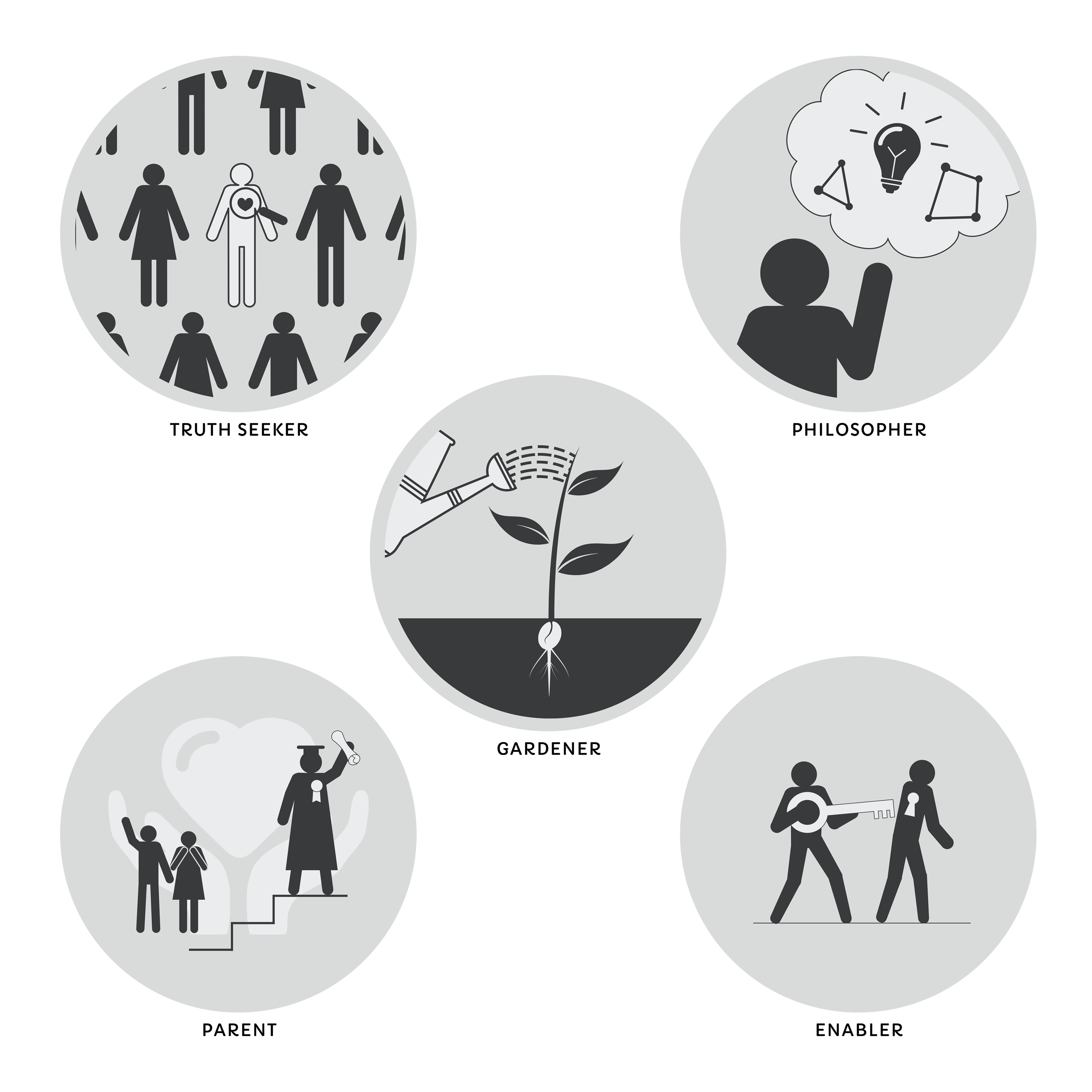 Graphic Design by TheProtantArtist for this project | Design #29266904