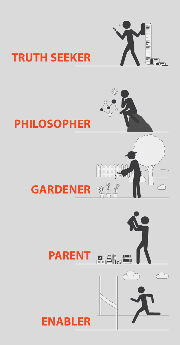 Graphic Design by SimpleDoodle Design Studio for this project | Design #29257338