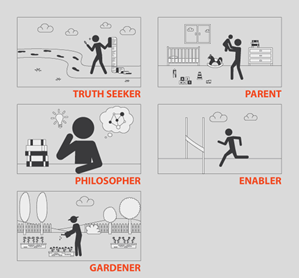 Graphic Design by SimpleDoodle Design Studio for this project | Design: #29260100