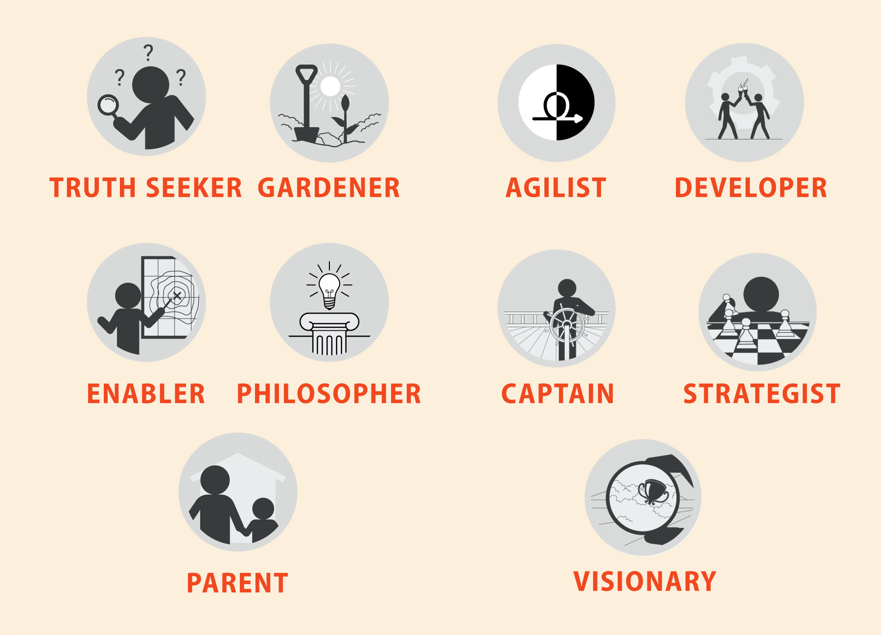 Graphic Design by Fajr. for this project | Design #29262107