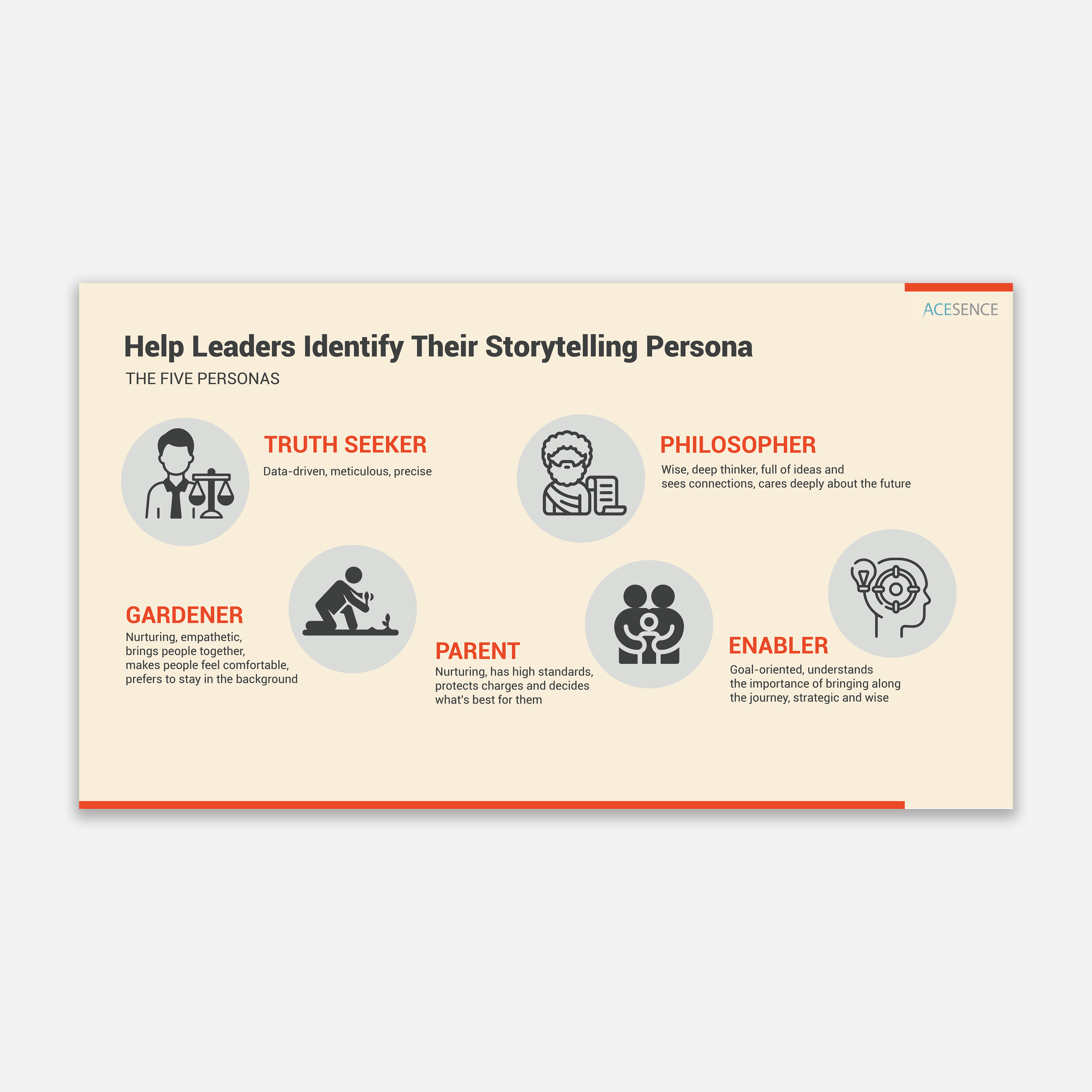 Design Graphique par Inventive Design pour ce projet | Design #29226683