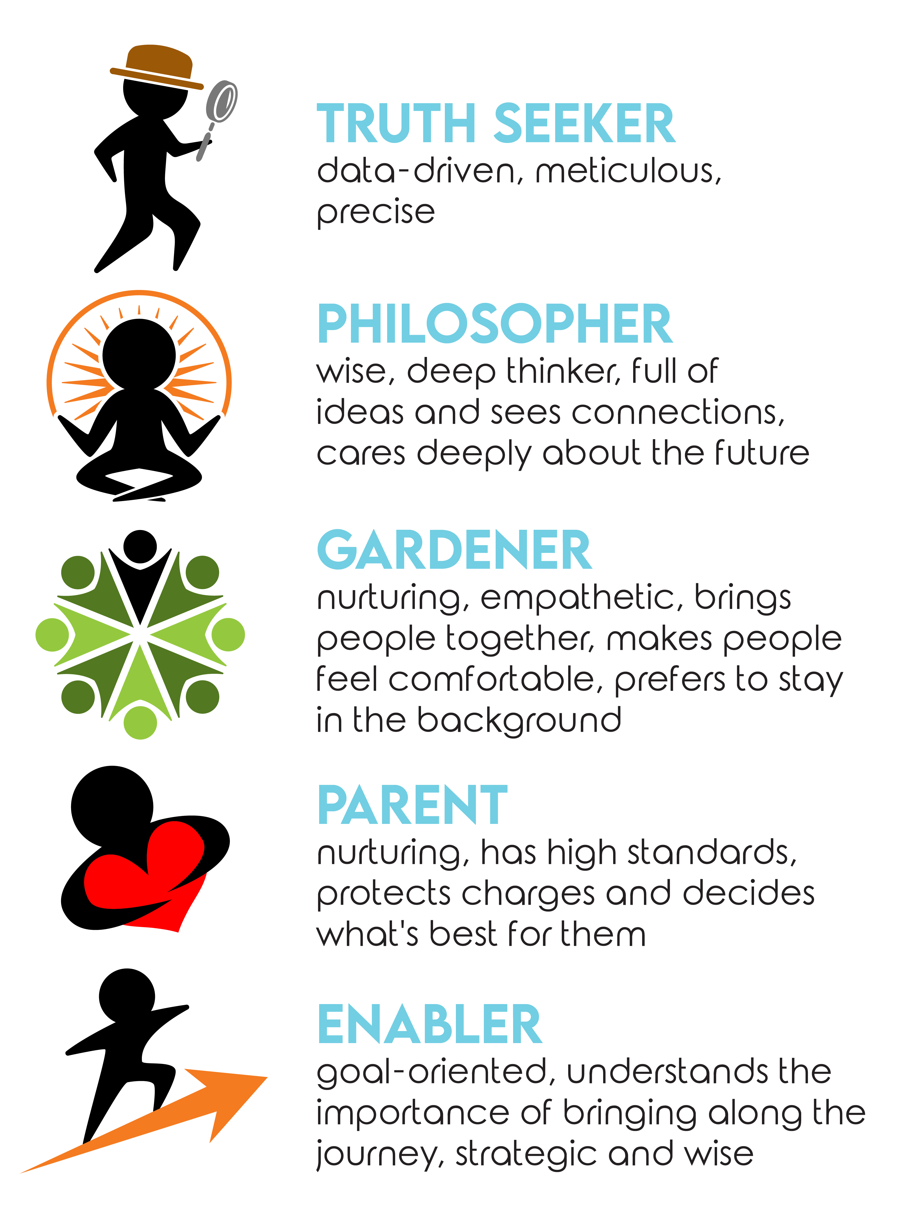 Design Graphique par ARTchemist pour ce projet | Design #29229322