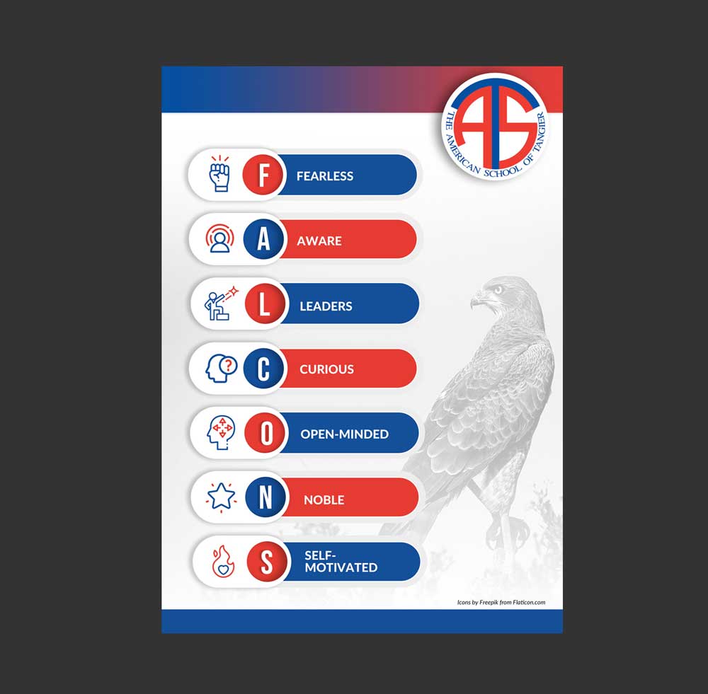 Poster Design by DA. for this project | Design #29235170