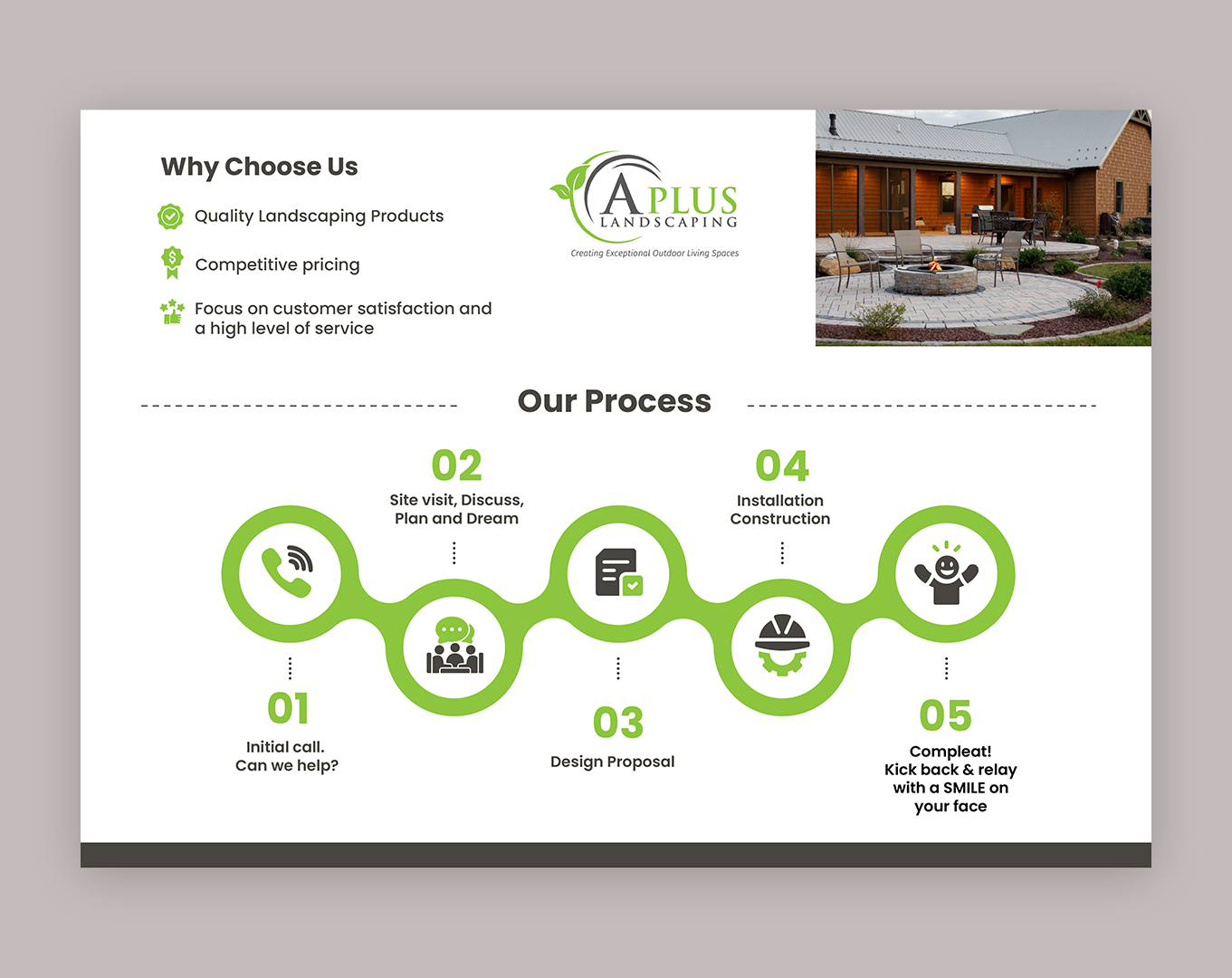 Graphic Design by DeriMH for this project | Design #29250620