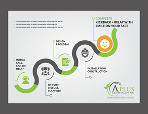 Graphic Design by SAI DESIGNS for this project | Design: #29254376