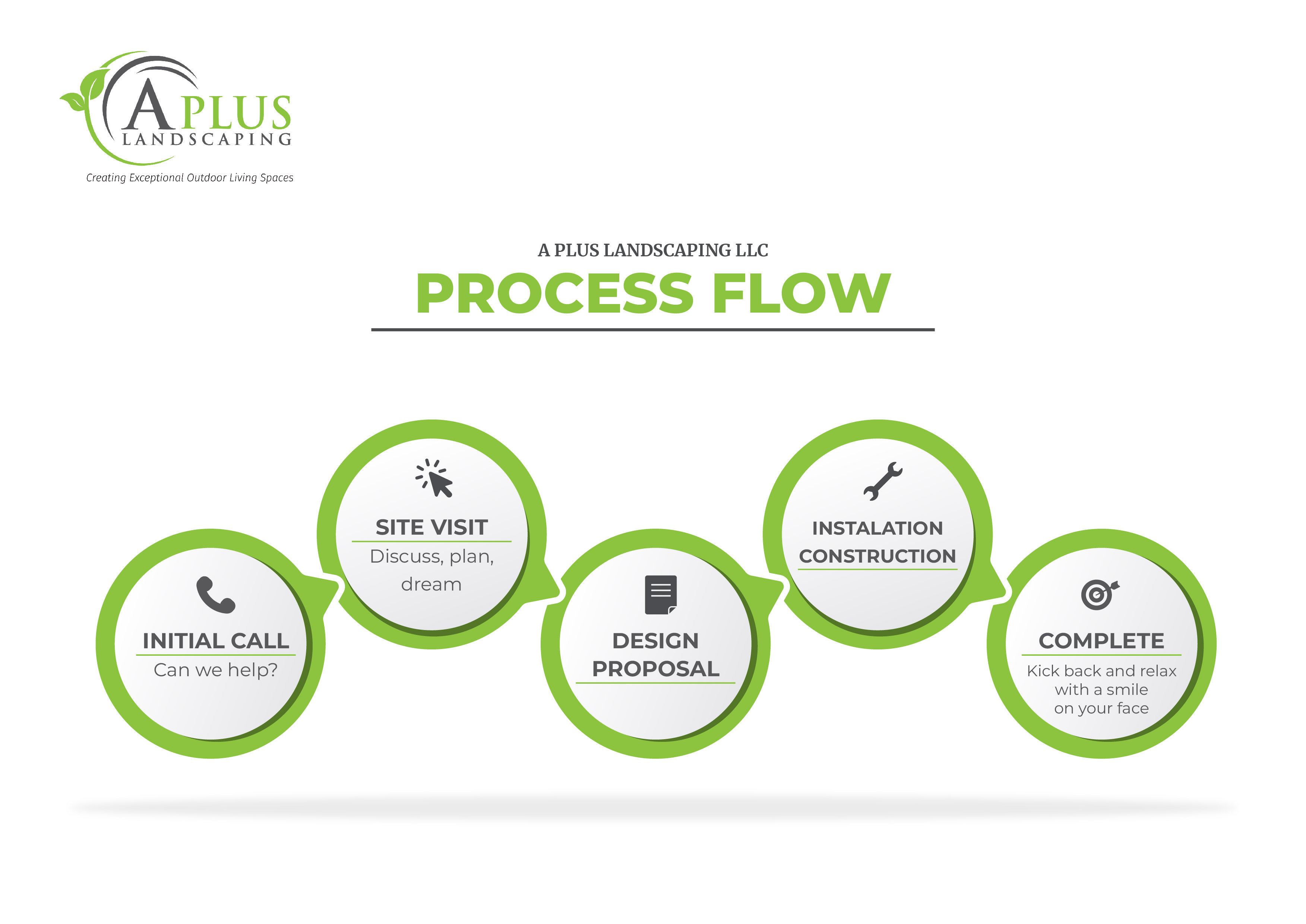 Graphic Design by iftitahNA for this project | Design #29254135
