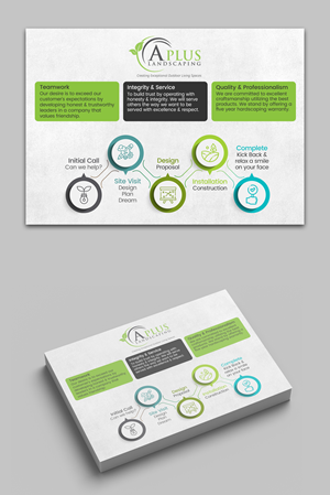 Graphic Design by Graphic Guy for this project | Design: #29255251