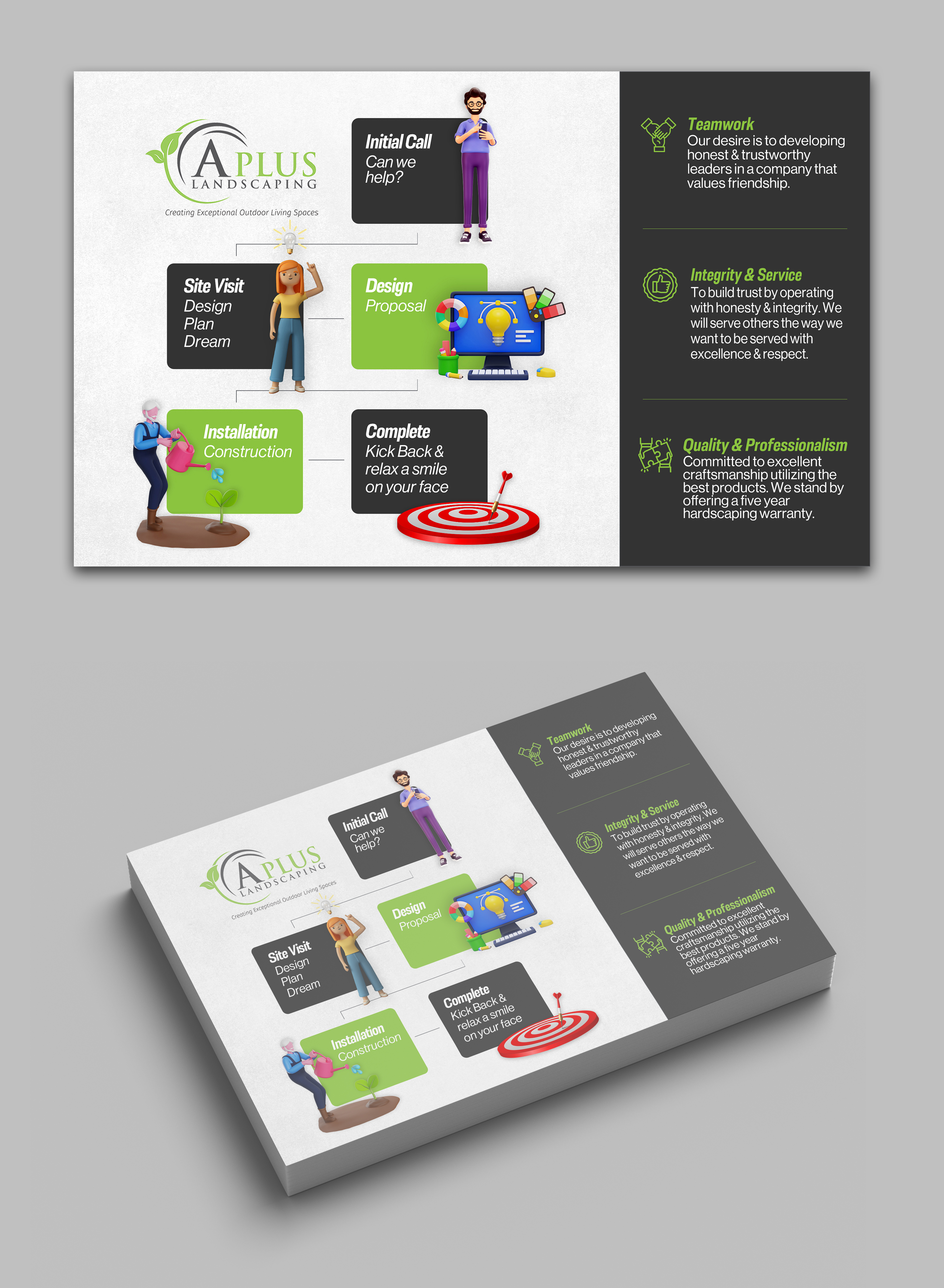 Graphic Design by Graphic Guy for this project | Design #29270677
