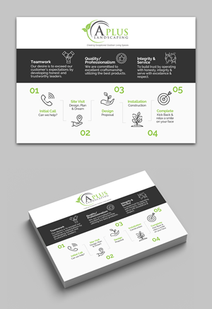 Graphic Design by Graphic Guy for this project | Design #29311135