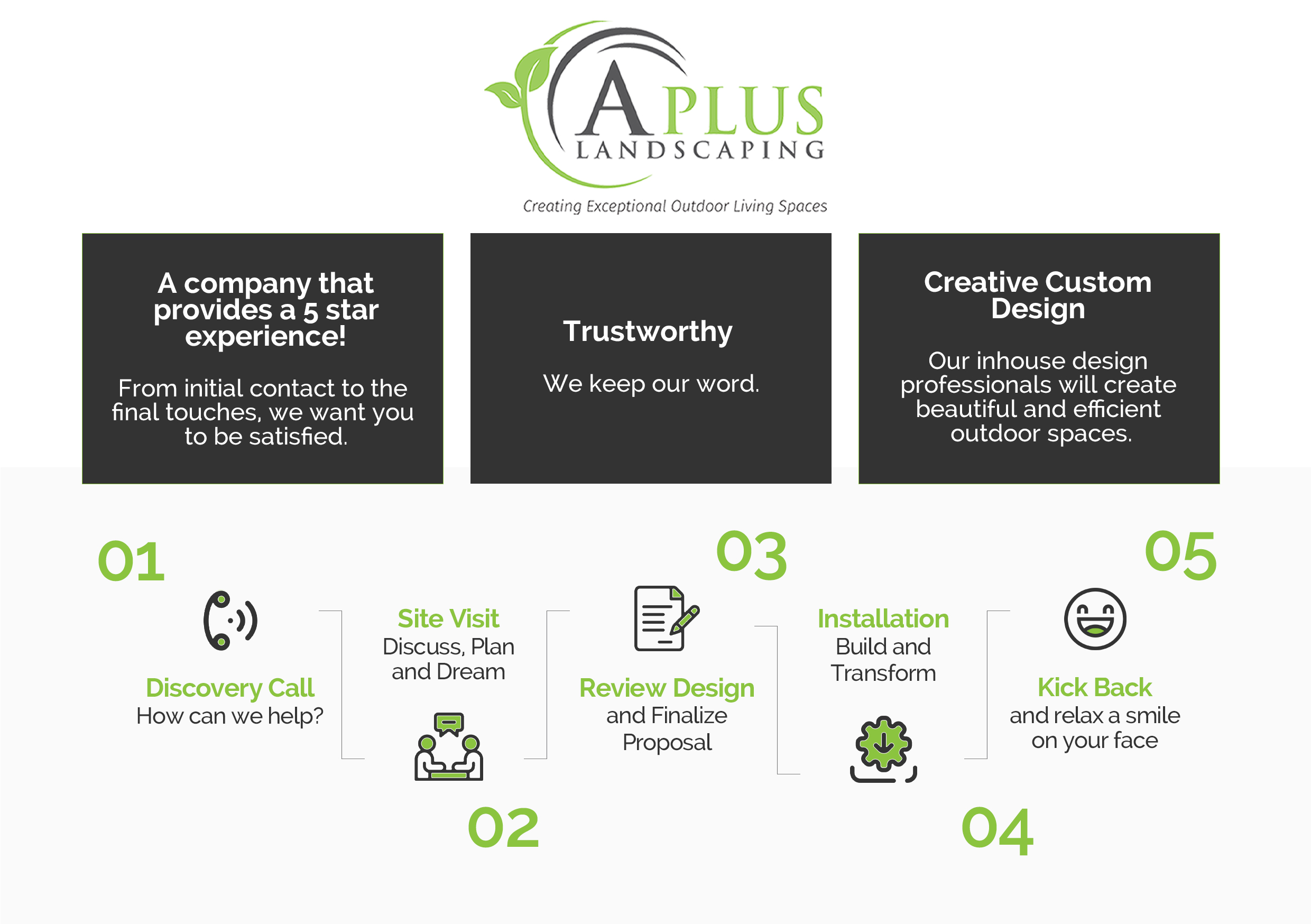 Grafik-Design von Graphic Guy für dieses Projekt | Design #29313892