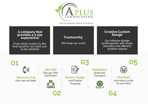 Graphic Design by Graphic Guy for this project | Design: #29313892