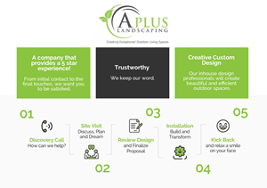 Graphic Design by Graphic Guy for this project | Design: #29313897