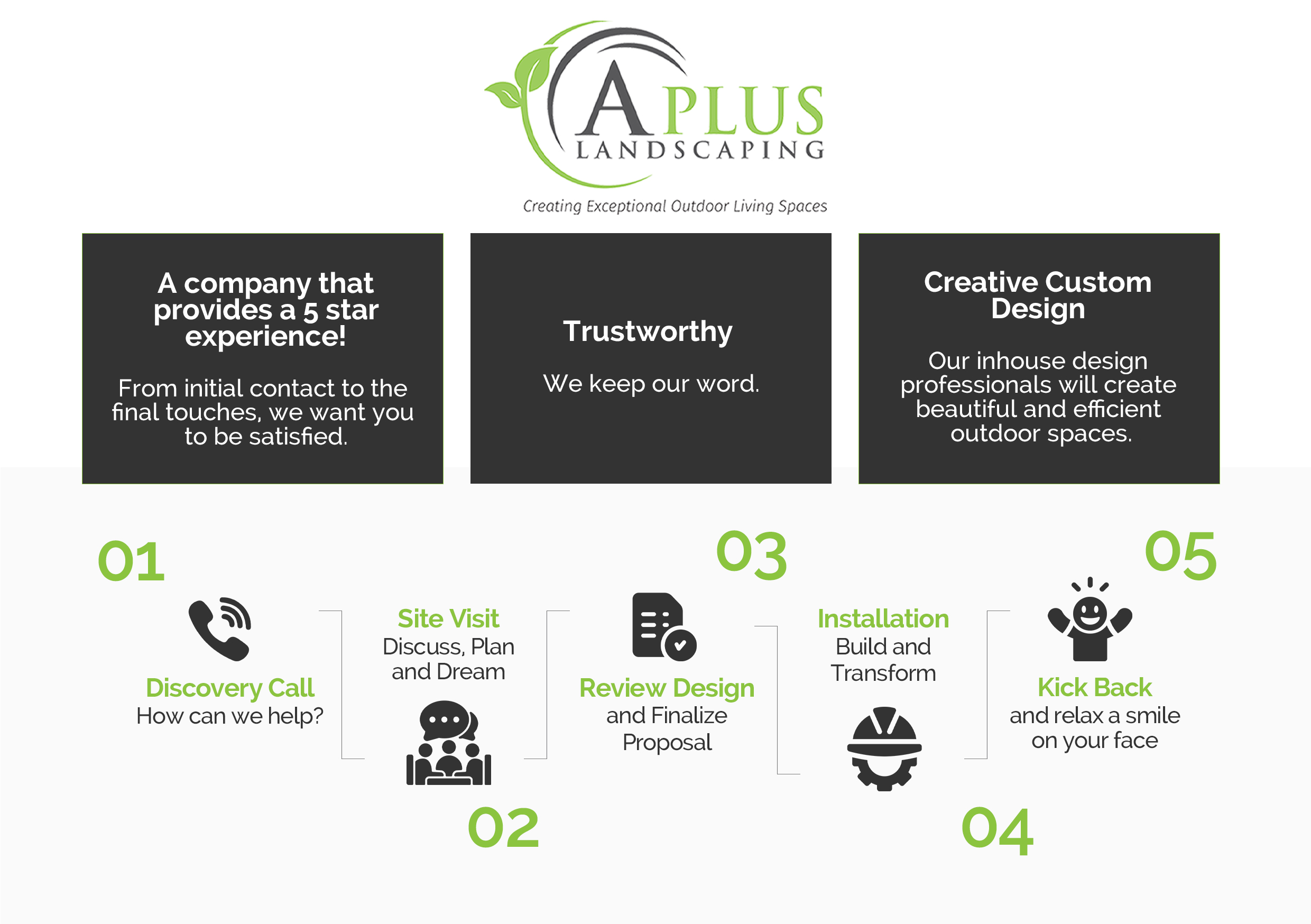 Graphic Design by Graphic Guy for this project | Design #29315899