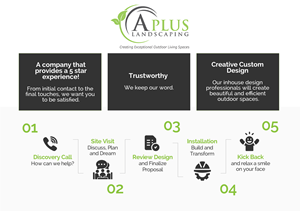 Graphic Design by Graphic Guy for this project | Design: #29315899