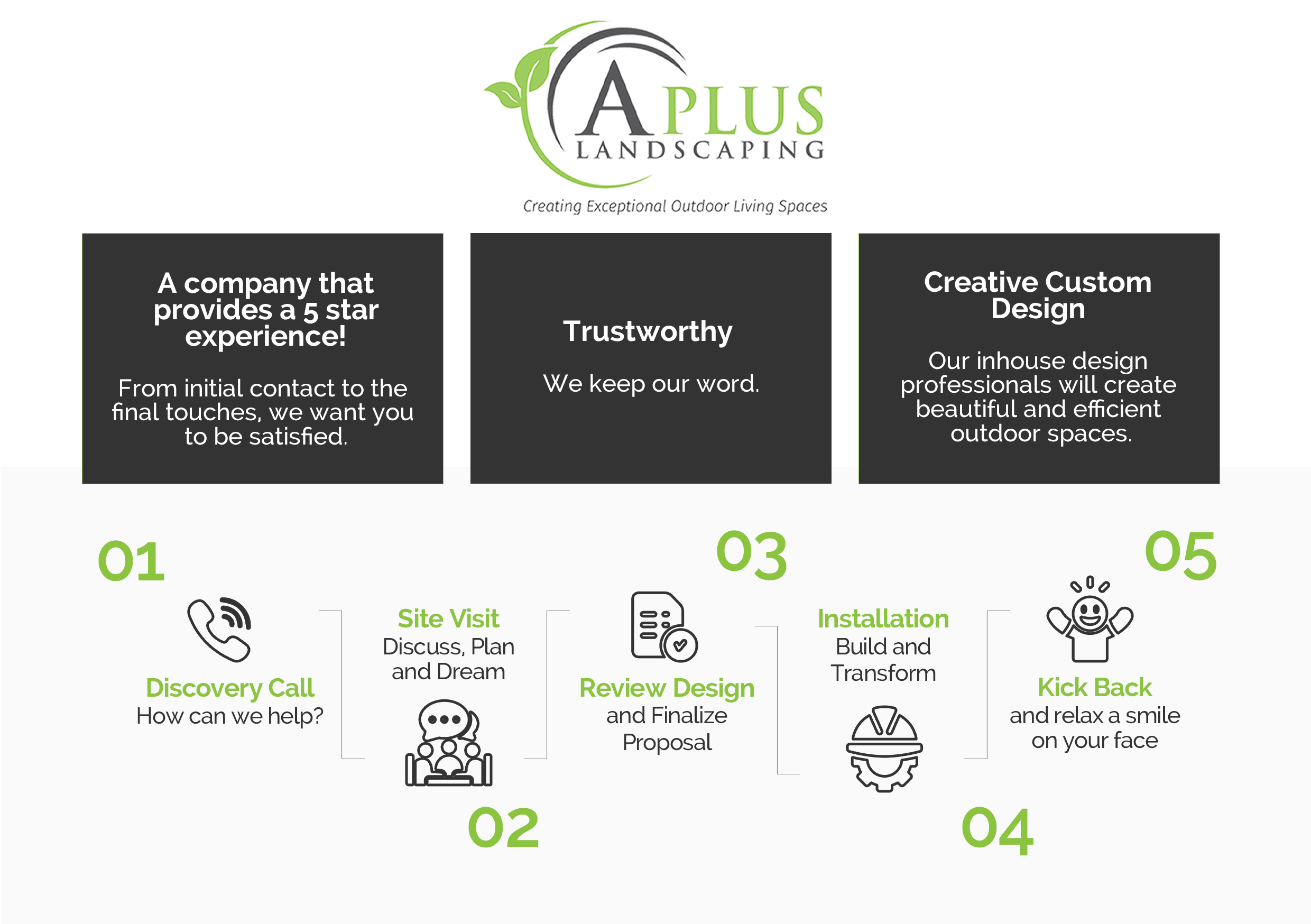 Graphic Design by Graphic Guy for this project | Design #29321507