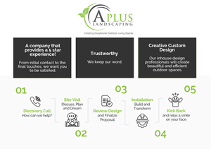 Graphic Design by Graphic Guy for this project | Design: #29321507
