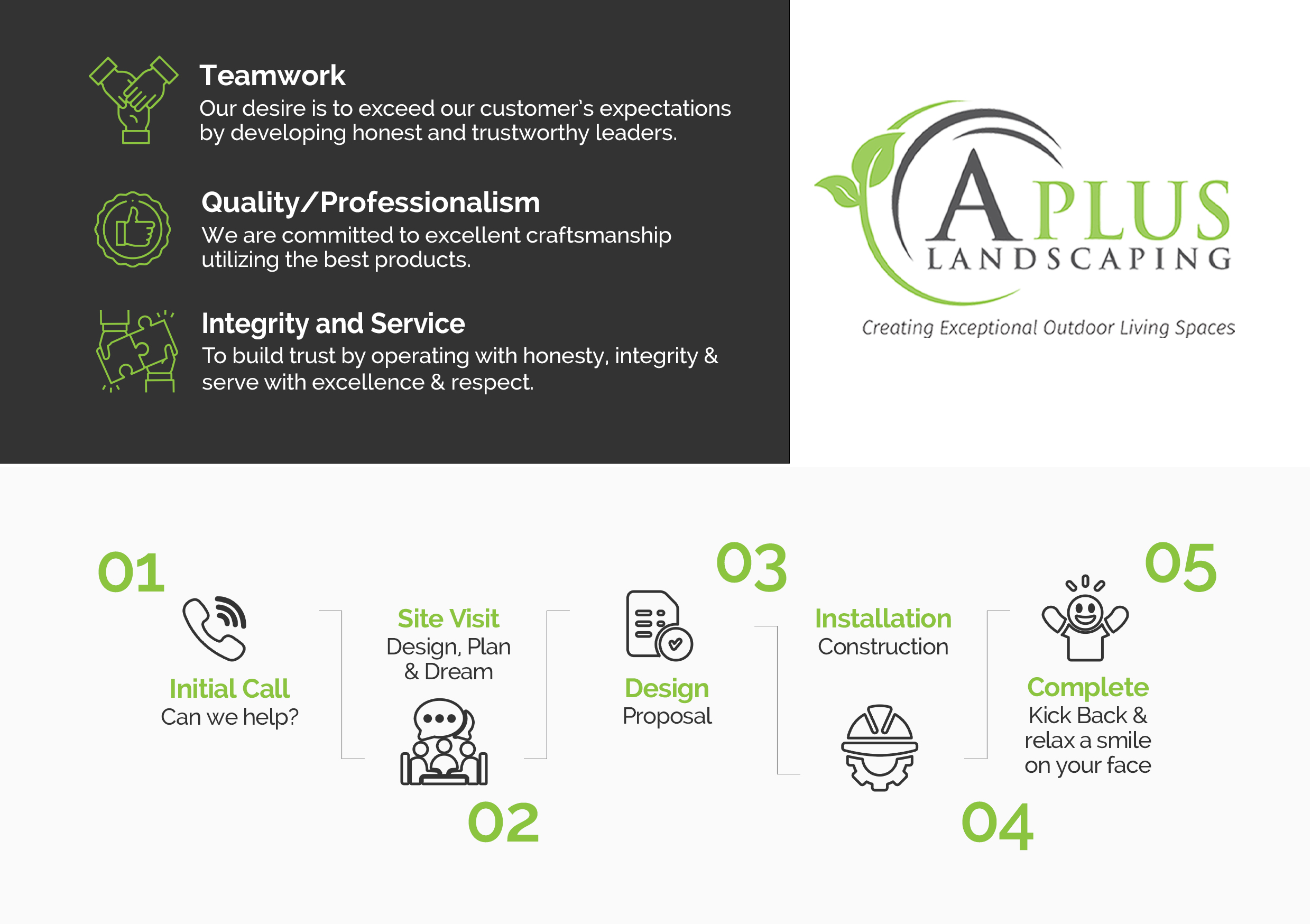 Graphic Design by Graphic Guy for this project | Design #29371914