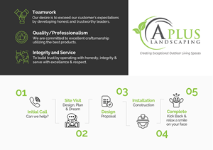 Graphic Design by Graphic Guy for this project | Design: #29371914