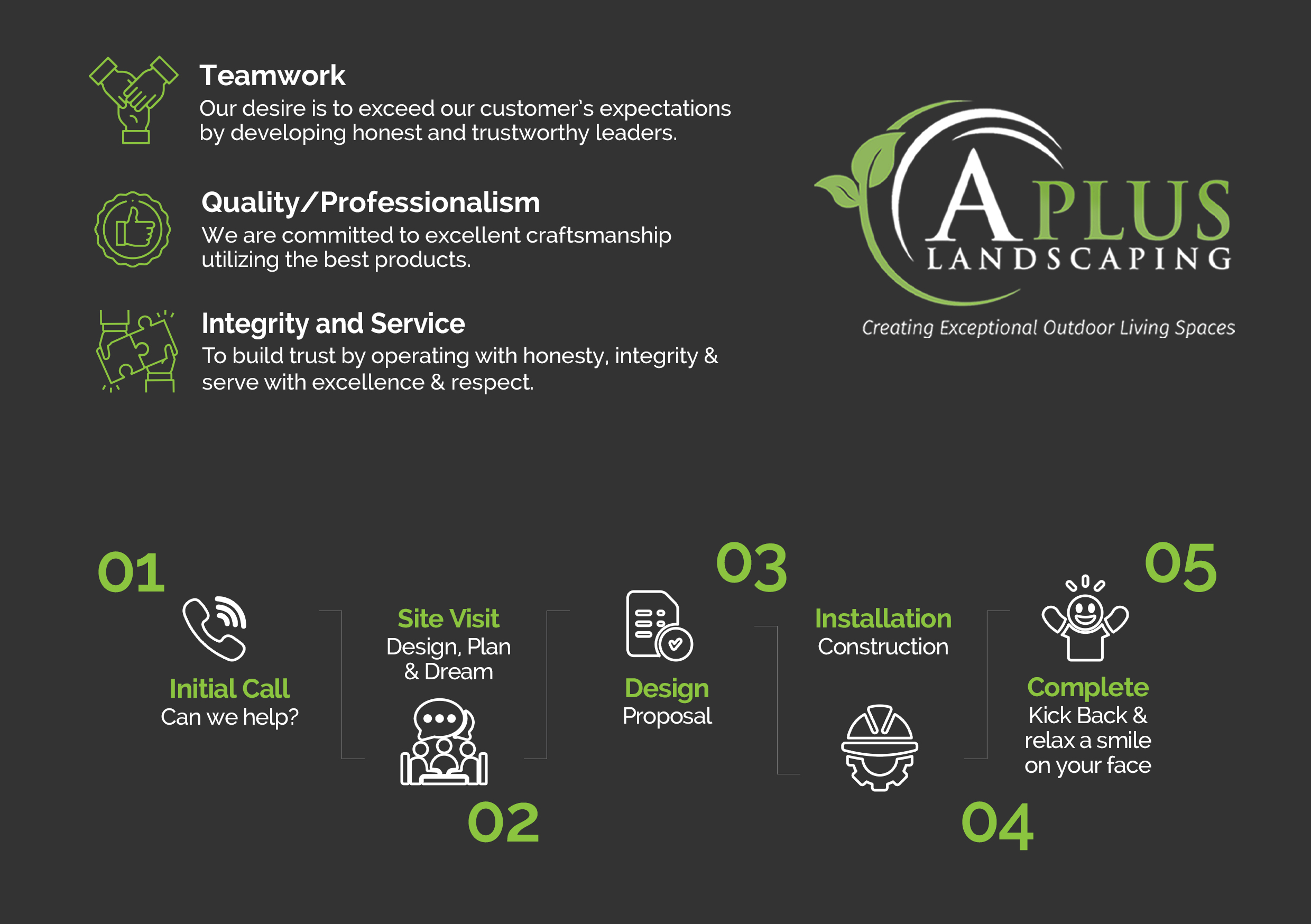 Graphic Design by Graphic Guy for this project | Design #29382493