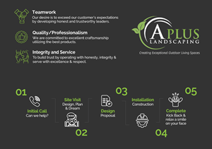 Graphic Design by Graphic Guy for this project | Design: #29382493