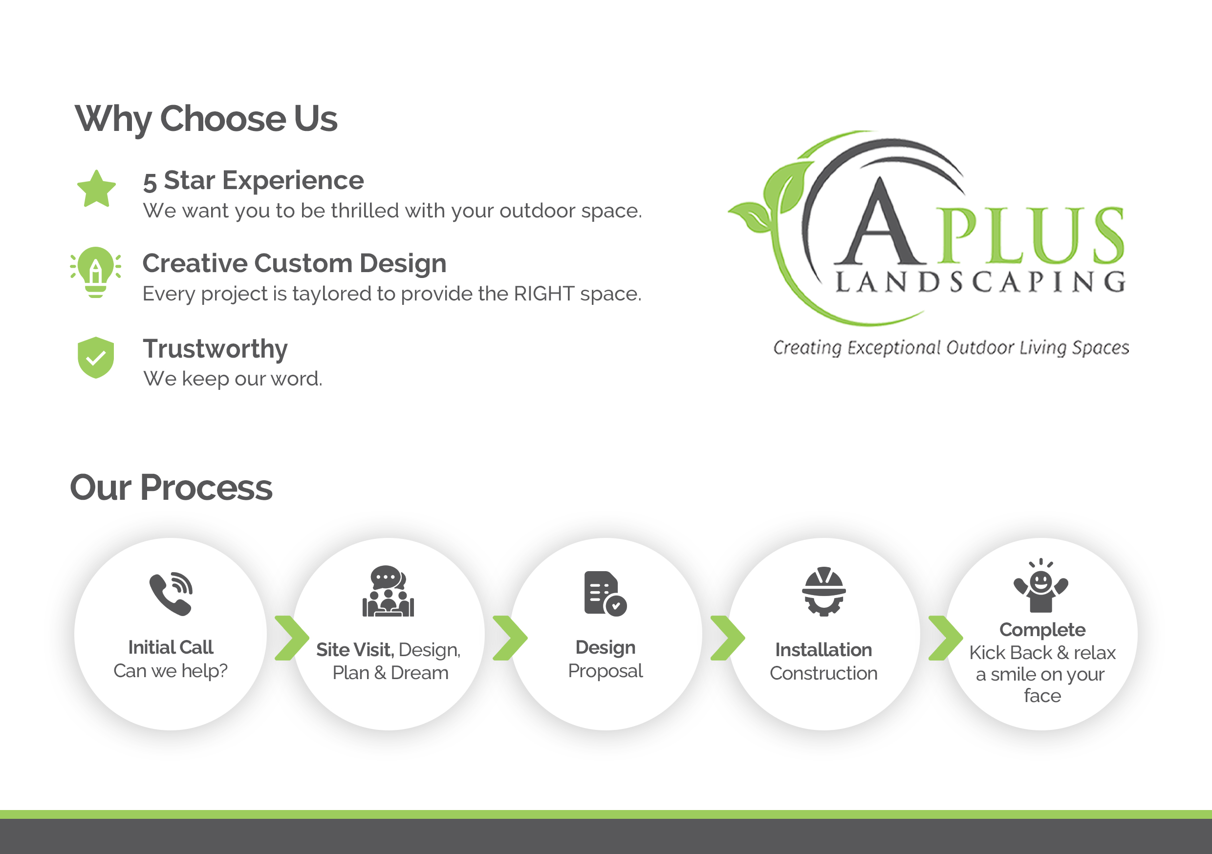 Diseño Gráfico por Graphic Guy para este proyecto | Diseño #29425969