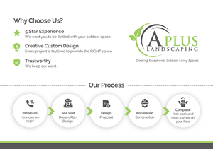 Graphic Design by Graphic Guy for this project | Design: #29431014