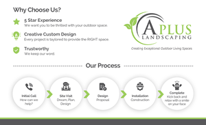 Graphic Design by Graphic Guy for this project | Design: #29449305