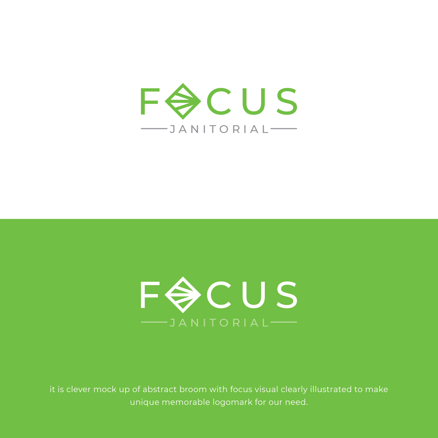 Logo Design by nandkumar for this project | Design #29255105